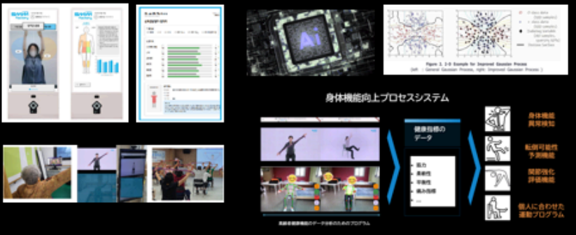 SLLM Structure Diagram